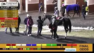 Turfway Park Report 2/14/2025