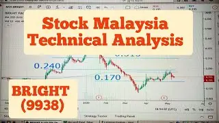 #stockBright #stockKlci stock #malaysia stock Bright (9938) technical analysis