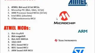 uC tutorial 101 | AVR microcontroller tutorial series