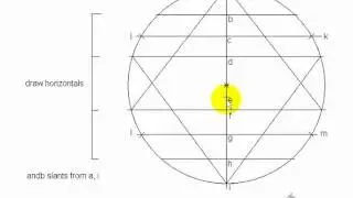 How to Draw Sri Chakra (Part 1)