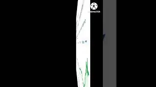 Top 5 Chemical stocks l Multibagger stocks l Smallcap stocks l Billionaire stocks