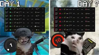 Я пользуюсь Faceit только один раз в неделю...