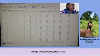 TUGASAN KUMPULAN DATA ANALISIS SEM 2 SESI 2023/2024