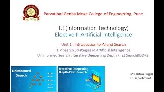 1.7 Iterative Deepening Depth First Search (IDDFS) Uninformed Search A.I | Artificial Intelligence