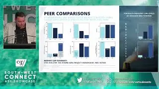 Victory Metals (ASX:VTM) - South West Connect - October 2023
