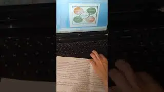 Outlines of Home Economics (First year) Lecture 1 Concept of self & Personality development!