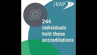 What's new in iRAP Accreditation?