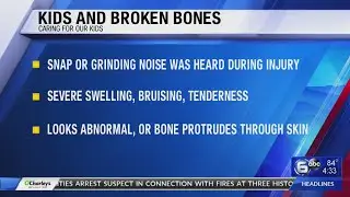 Caring For Our Kids: Broken bones