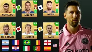 DLS 23 | Build a team full of captain (C) in Dream League Soccer