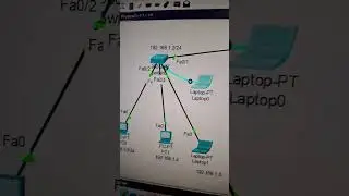 Лабораторная работа и настройка Telnet и SSH #cisconetworks #coding