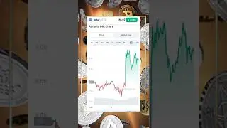 ASTR Price Live Data! Crypto shorts reels! #crypto #trending #viral #bitcoin #youtubetrending #xrp