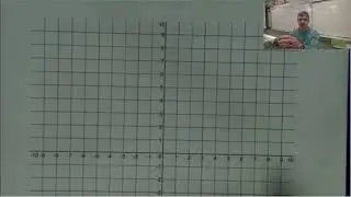 Math 11: Note 1.3 - Slope and Slope Intercept Form