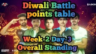 Diwali Battle 🔥 week 2 Day 3 Points Table|Overall Points After 36 matches|top fregger