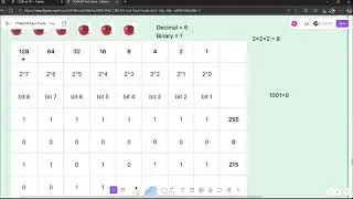 CCNA Lecture 11: IP Addressing & Subnetting Explained TCP/IP, Classes, Masks | ICT Mentor