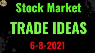 Trade ideas in the stock market. Technical analysis for 6-8-2021