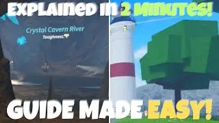 How To Get To Caldera Island
