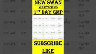 New Swan IPO | New Swan IPO GMP
