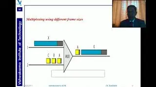 Session 4 8 ATM Introduction