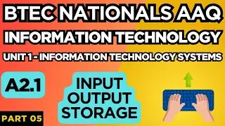 BTEC Nationals IT AAQ | Модуль 1 ИТ | Системы | 