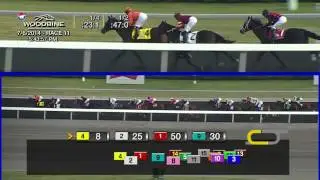 Loiselle's Top 10 | #4 2014 Queen's Plate