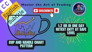 Mastering Swing Trading | Retest Entry | Cup & Handle Pattern! 1:2 Risk-to-Reward |Trade Like a Pro!