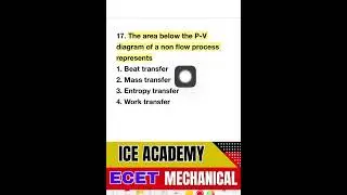 Mechanical MCQs for ECET 2026 🚀 | Q - 45 Strategy to Achieve Top Rank!,#ecet2026