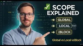 Variable Scope in JavaScript | Global, Local & Block Scope Explained