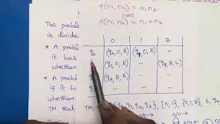 Theory of Computation: Undecidability - Introduction