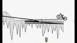 Free Rider 2: Weird death