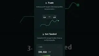 Keep Your Trades Safe & Profits High With Think Capital | Think Capital Coupon Code 2025 🔥