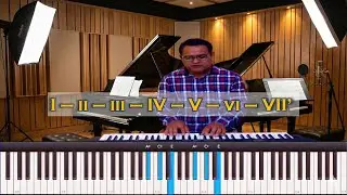 B Major Scale Chords: The 7 Diatonic Chords (3 Major, 3 Minor, 1 Diminished)