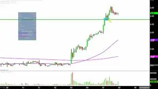 Pacific Biosciences of California, Inc - PACB Stock Chart Technical Analysis for 08-07-17