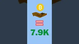 Bitcoin in 2018 vs 2021