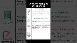 ChatGPT Blogging Cheat Sheet. #chatgpt #contentmarketing #aiforbusiness #contentcreation #blogpost