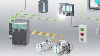 Shows off your product capabilities