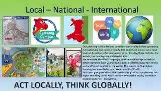 Curriculum for Wales - Ysgol Pen y Bryn Curriculum and Rationale