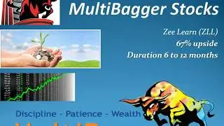 Multibagger Stocks -  Zee Learn - 67% - duration 6 to 12 months !!!