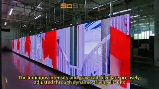 Analysis of the principle of core technology of LED display screens! #led #leddisplay #ledscreen