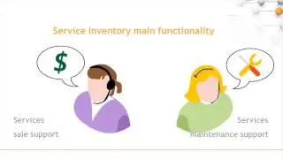 Telecom service inventory with