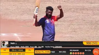 RED GALAXY PREMIER LEAGUE || MINI IPL || SEASON 1 || 1.20K TOURNAMENT || MARANDAHALLI || #sports