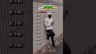 Rap Song For Every Rating?