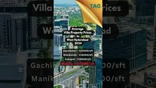 Property Rates and Prices in Hyderabad 2024 #hyderabad #realestate #realtor #luxuryproperty