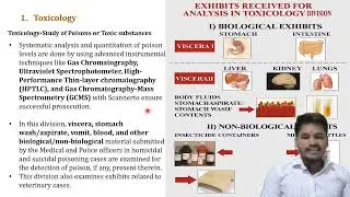 How Chemistry Helps Solve Crimes. Assistant chemical analyser Forensic Science. MPSC Interview Guide
