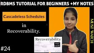 Cascadeless Schedules in Recoverability..