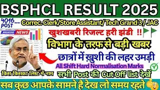 BSPHCL RESULT ALL POST 👉📄 BSPHCL CC/SA RESULT BSPHCL JAC CUT OFF || BSPHCL CUT OFF 2025#bsphcl