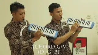 Materi Progresi Mayor I IV V - Mata Kuliah Seni Musik PGSD UMP