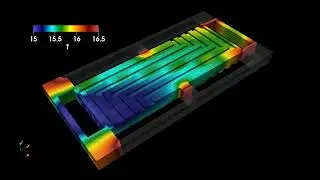 PEM fuel cell simplified bi-polar plate simulation