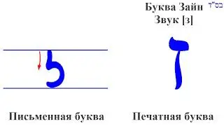 Зайн ז. Иврит. Печатная и письменная форма буквы. Движение при письме. Община Бней Ноах Гер Тошав