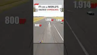 F1 Car vs World&rsquo;s Fastest Hypercars &mdash; DRAG RACE
