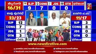 Karnataka Municipal Election Result 2021 | ನಗರಸಭೆ | ಪುರಸಭೆ | ಪಟ್ಟಣ ಪಂಚಾಯ್ತಿ | NewsFirst Kannada